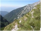 Ljubelj - Stol